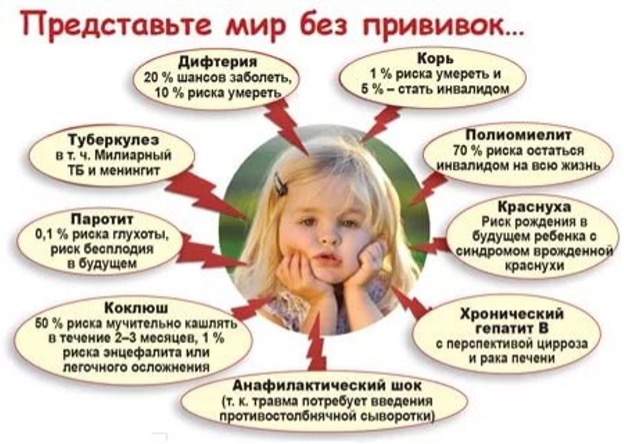 парапр